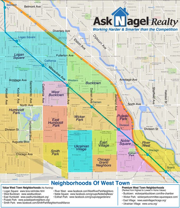 West Town Map
