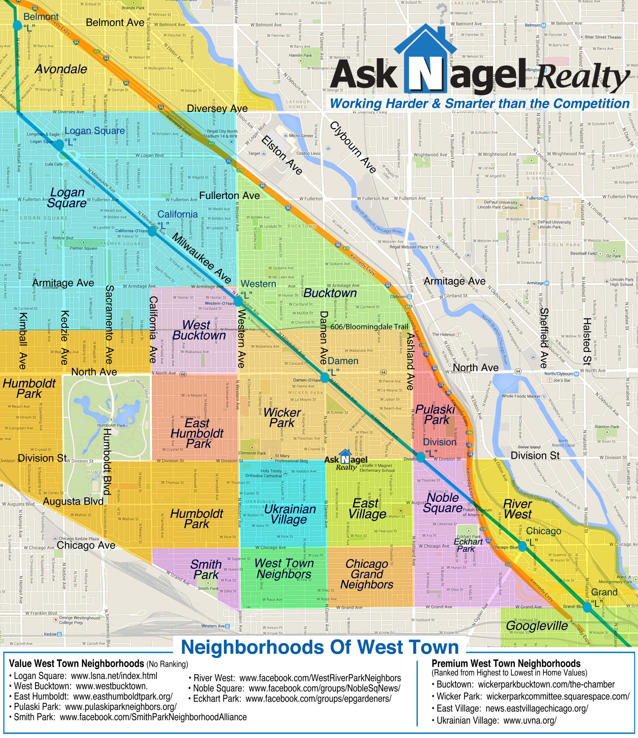 West Town Map (No GRM, No Bio)